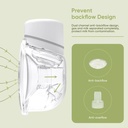 The Ultimate Hands-Free Breastfeeding Solution: Portable and Customizable Wearable Breast Pump