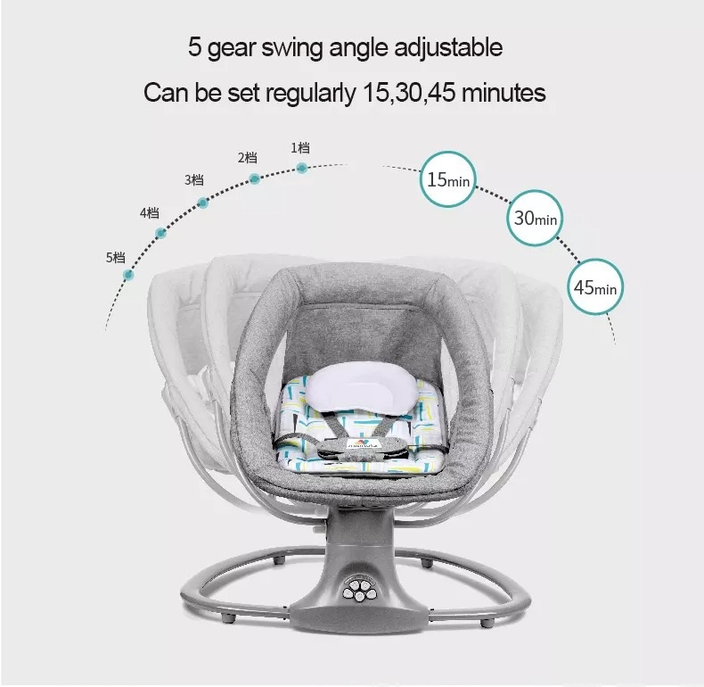 The Best 3-in-1 Deluxe Electric Auto Swing Rocker for Your Babys Comfort and Entertainment by Mastela Brand