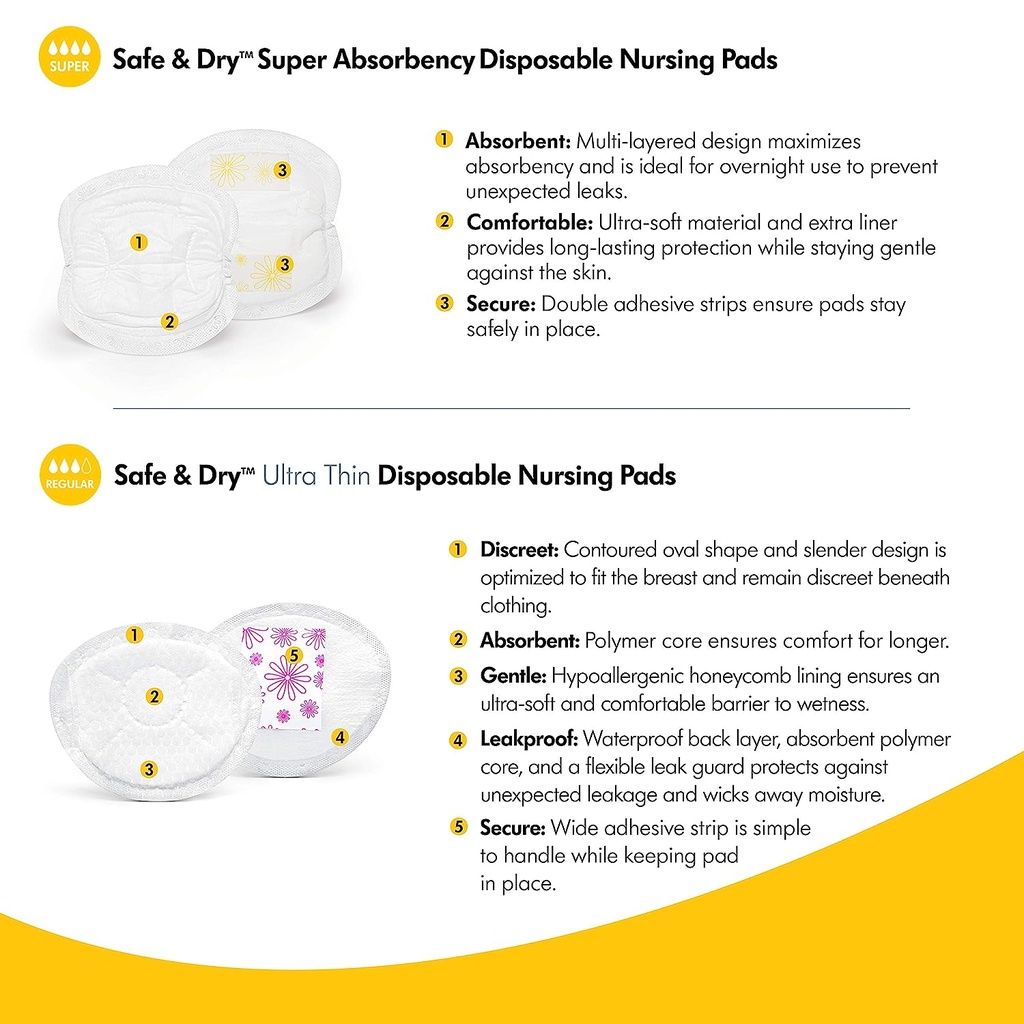 Medela Safe and Dry Ultra Thin Disposable Absorbent Nursing Pads 30 Units