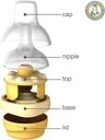 Medela Calma Breastmilk Bottle 150 ml