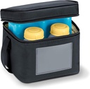 Medela City Style Breast Pump Bag