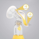 Medela Manual breast pump with Flex Shields Harmony