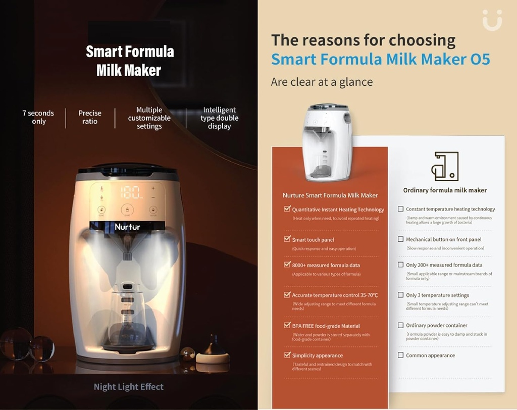 Formula Pro Advanced Milk Dispenser Machine - Automatically Mix a Warm Formula Bottle Instantly - Easily Make Bottle with Automatic Powder Blending, Suitable for Infants of all ages- White