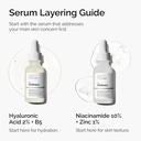 The Ordinary Niacinamide 10% + Zinc 1%, Brightening & Smoothing Serum for Blemish-Prone Skin