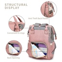 Diaper Bag Backpack, Waterproof Large Capacity Stylish and Durable Baby Bags