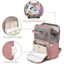 Diaper Bag Backpack, Waterproof Large Capacity Stylish and Durable Baby Bags