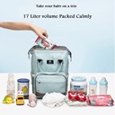 Diaper Bag Backpack, Waterproof Large Capacity Stylish and Durable Baby Bags